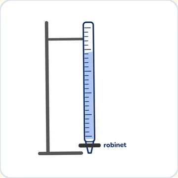 Burette graduée