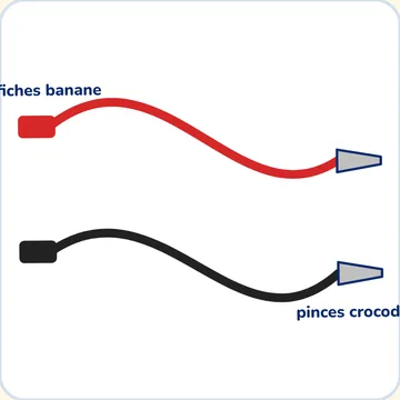 Fils et pinces crocodile